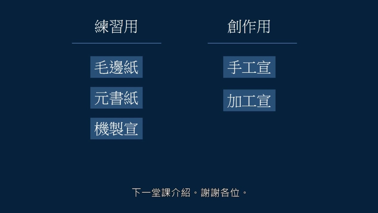 学习书法用什么纸练习,学书法写字最详细的毛笔选择技巧