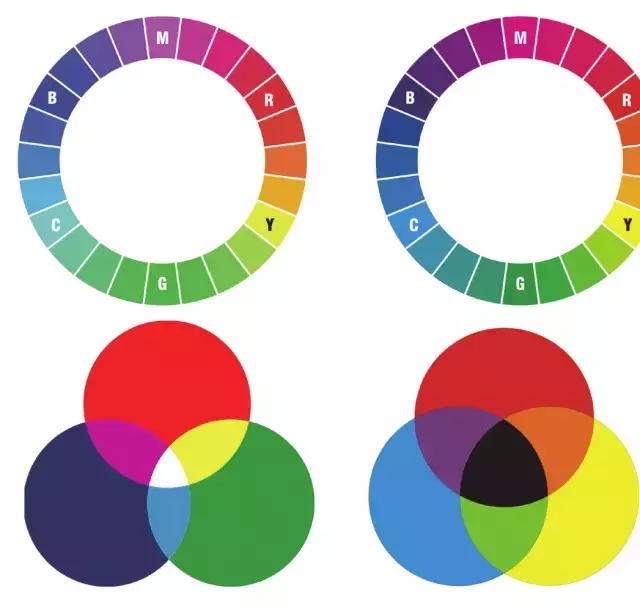 马克笔技法和技巧,马克笔表现技法教案