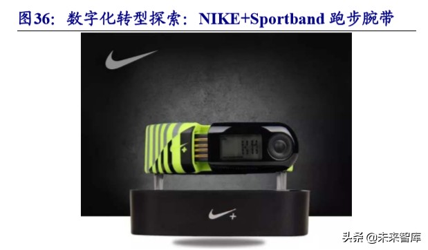 运动服饰龙头,运动服饰龙头公司