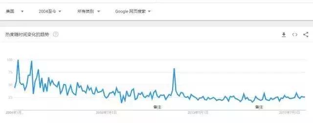 中国保健品的骗局,浅析保健品骗局