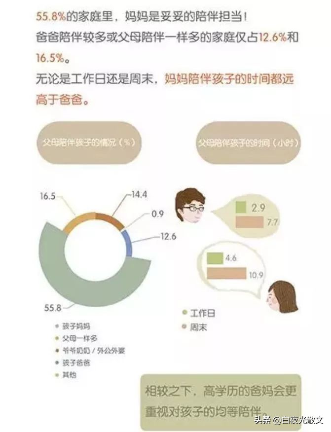 黄磊任贤齐聊天暴露了一个真相：中国有多少虚伪的好男人？