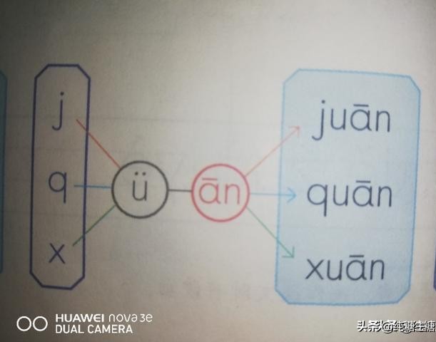 继续遨游拼音王国，顺溜拼音之三，每日朗读