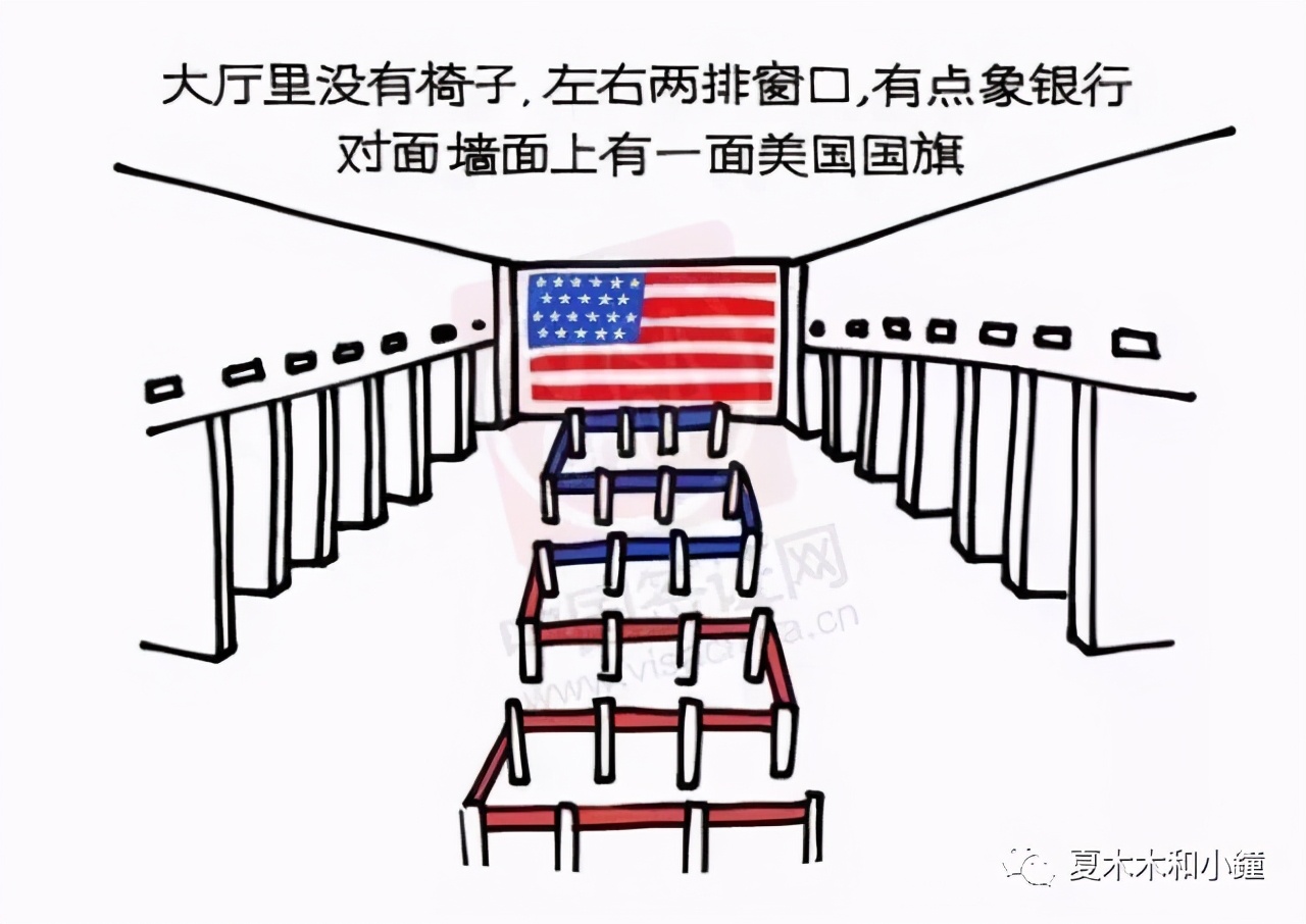 美国签证申请流程及面签常见问题,美国签证免面签攻略大全