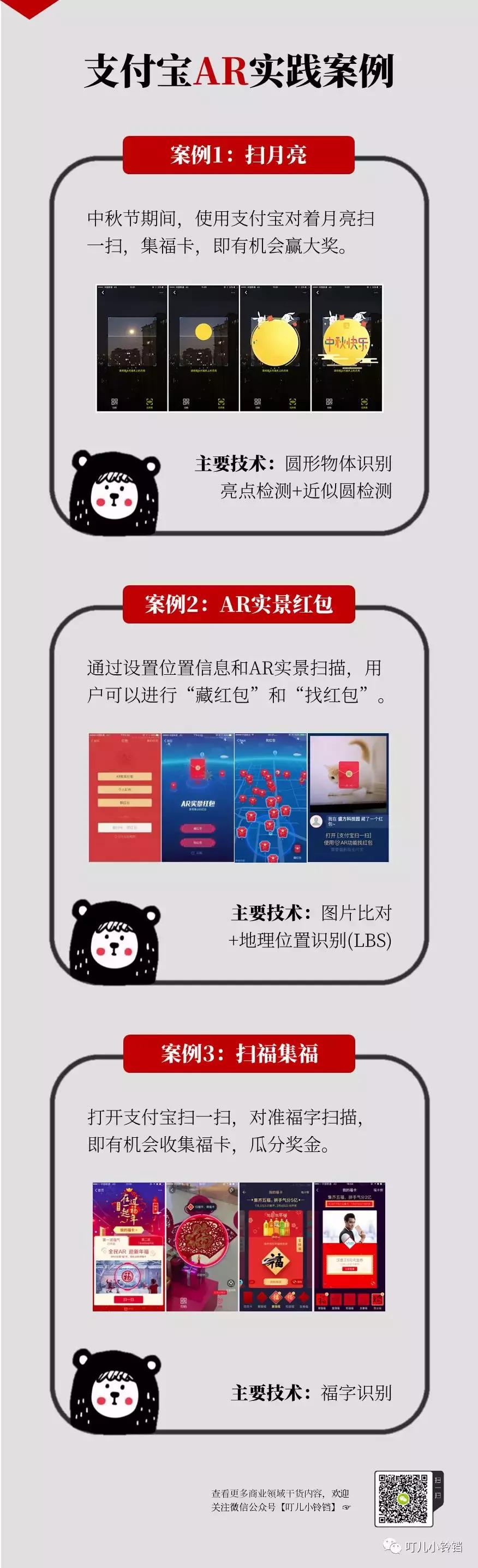 AR扫月亮扫红包？你可能玩了一个假AR