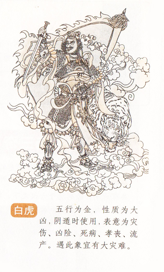 奇门遁甲八神掌图解,奇门遁甲十八盘