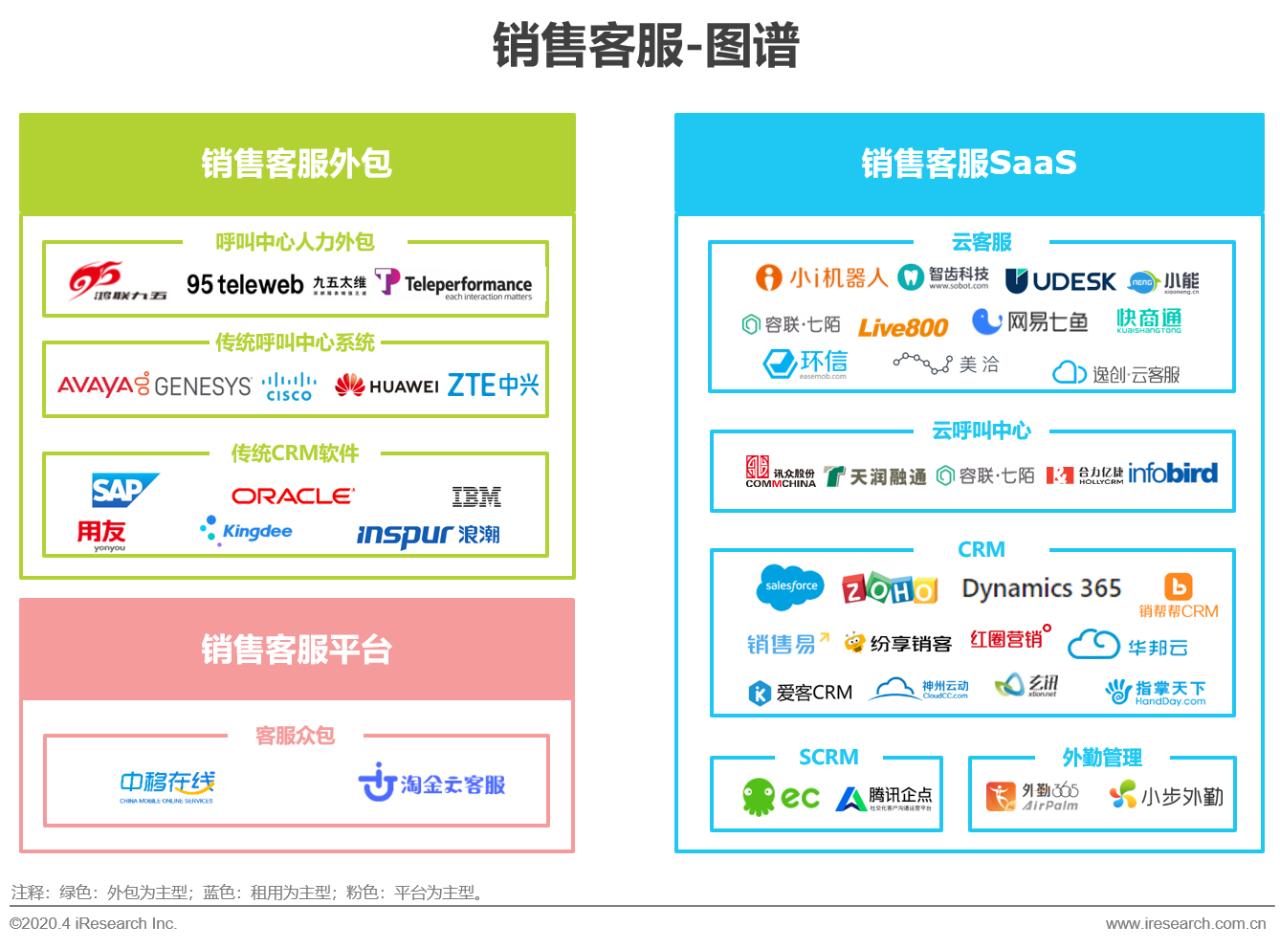 中国行业研究报告,国企对策研究报告