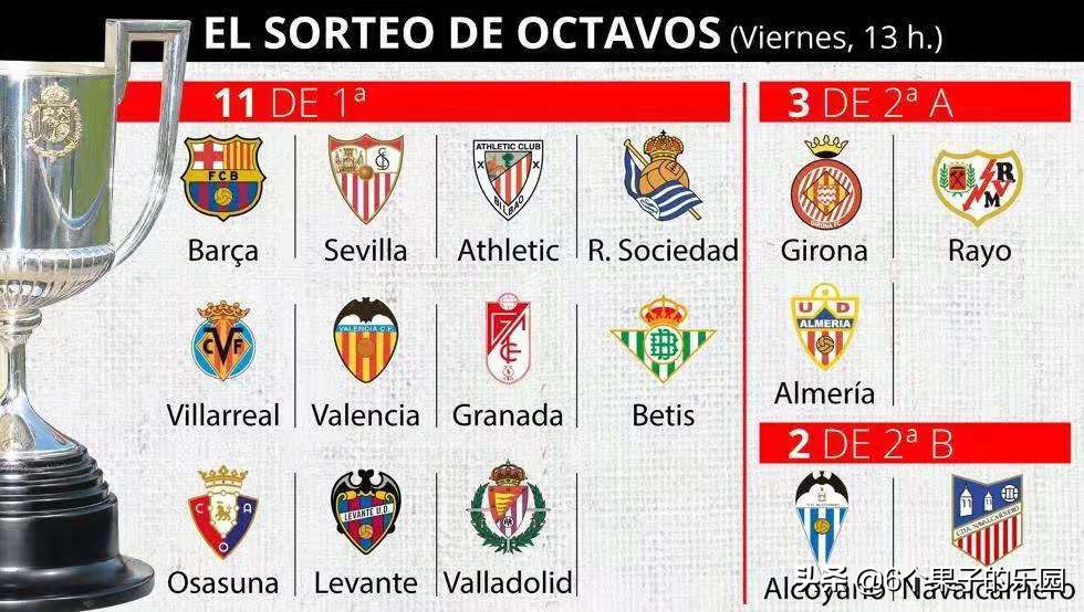 巴萨两球落后最终4-2逆转皇家社会,补时连丢两球+巴萨主场3-5告负