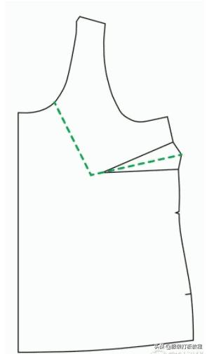 夏天穿吊带裙领口不服帖怎么办,裙子有果冻胶条领口不服帖怎么办