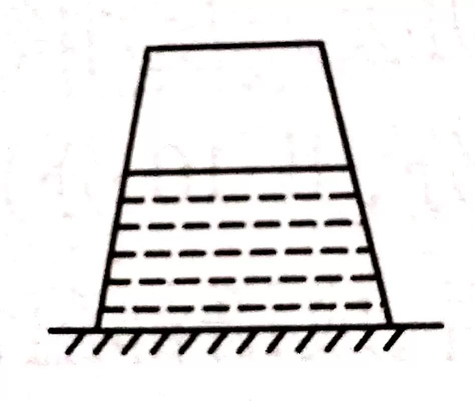 八年级气体压强讲解,液体压强的大小乐乐课堂