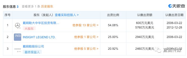 西安奔驰利之星法人,西安利之星奔驰4s店老板是谁