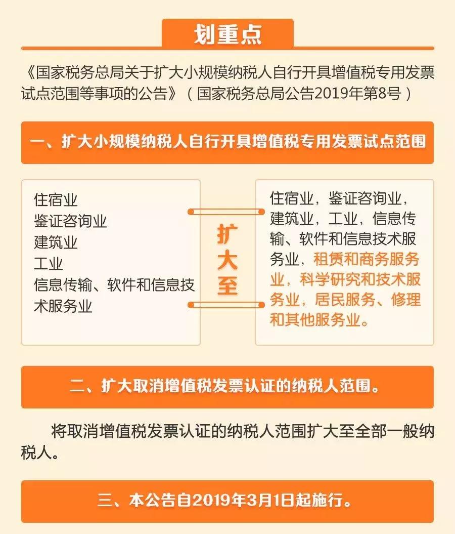 个体户注销增值税发票怎么作废,营业执照注销了能开增值税发票吗