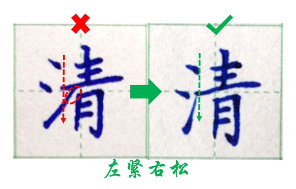 写字不好看怎么练书法,写字很难看如何快速练回来