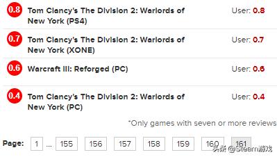 全境封锁2手游免费试玩,全境封锁2免费下载