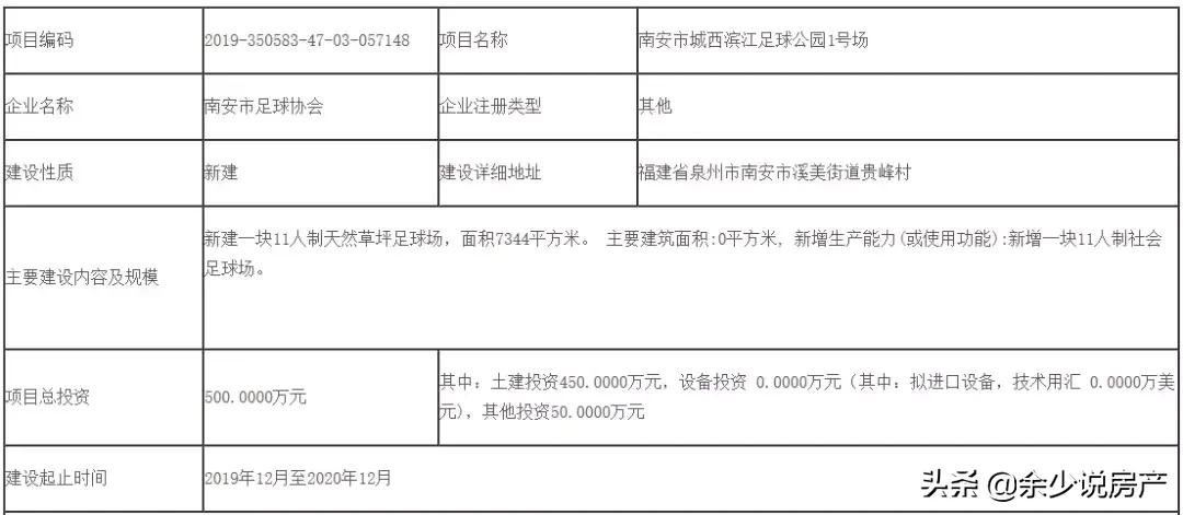 南安足球场人造草坪工程,南安榕桥足球场