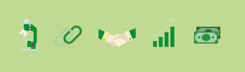 联盟营销新手入门教程,联盟营销现在还能赚钱吗