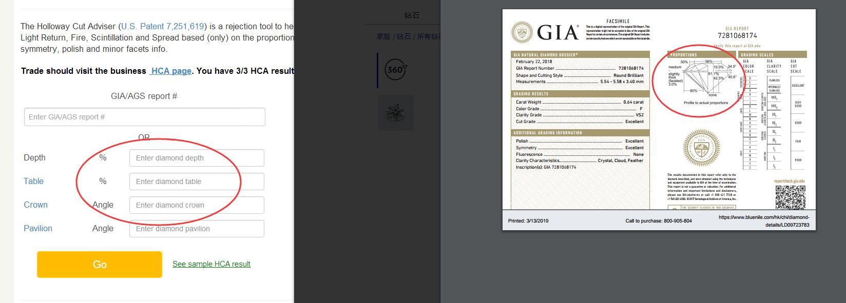 Bluenile攻略一站式服务,选择那颗夜空中最亮的星