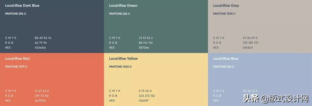 版式设计和品牌设计区别,品牌版式设计