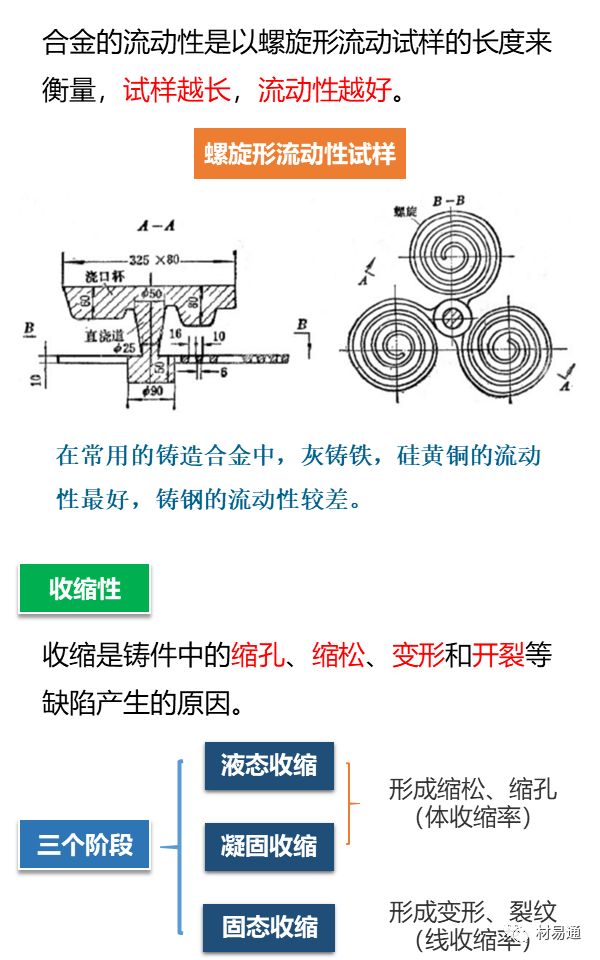 一张图看懂钢结构效果图,一组图看懂材料裂纹与断口分析