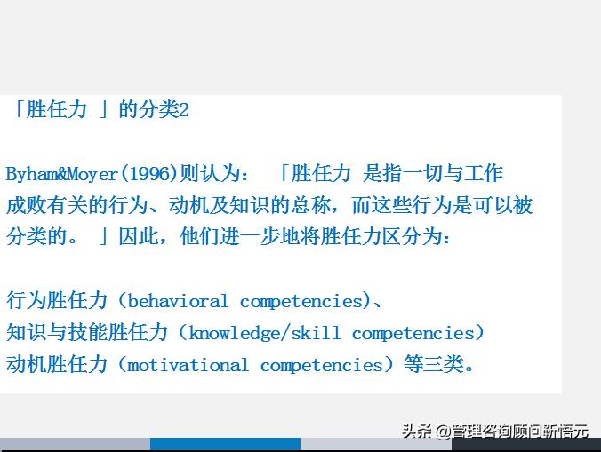 胜任力三要素模型图片,人才画像和胜任力模型