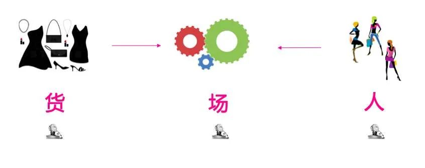 (原创)今天,你朋友圈收租了吗?文/唐祖绪