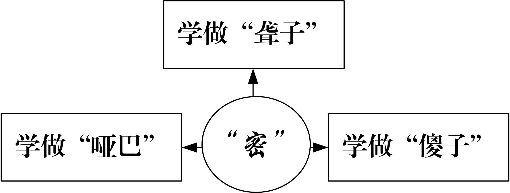 一个秘书的自我修养,一个老会计的工作感悟