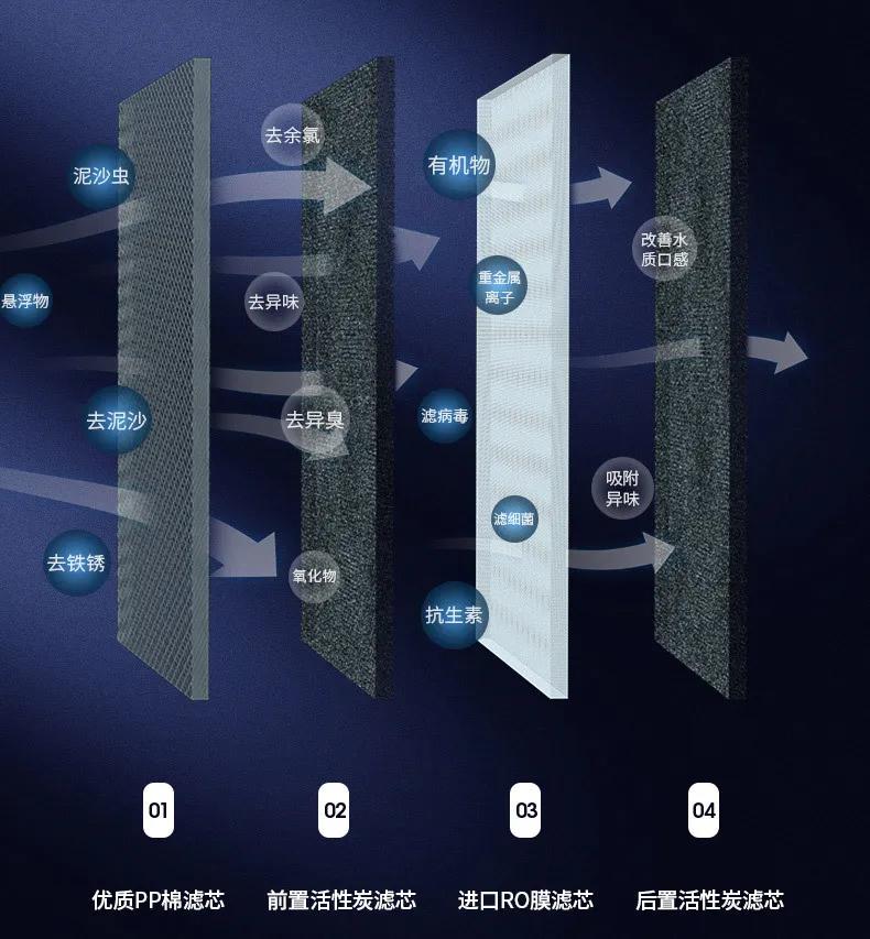 海鸥高端饮水机,海鸥牌过滤饮水机