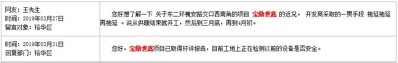 裕华区烂尾楼名单,裕华区烂尾楼最新消息