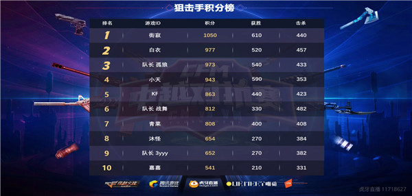 cfml最经典的一场,cfml职业联赛2016