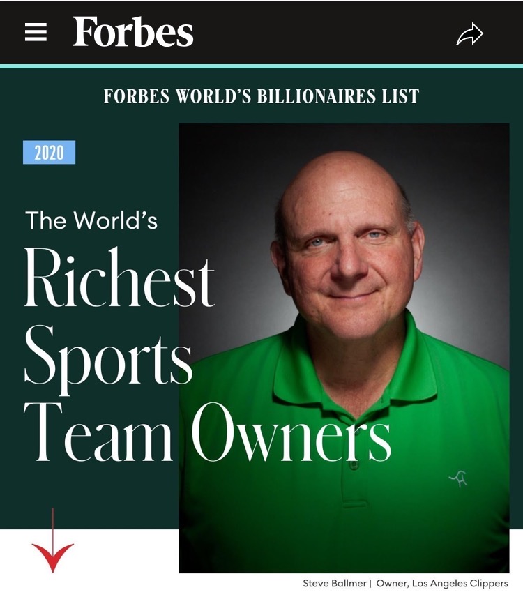 福布斯的十大俱乐部,福布斯最有价值体育俱乐部排名