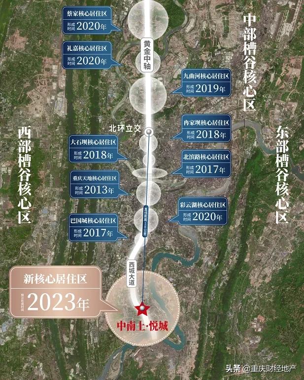 大渡口板块规划,重庆大渡口区发展趋势