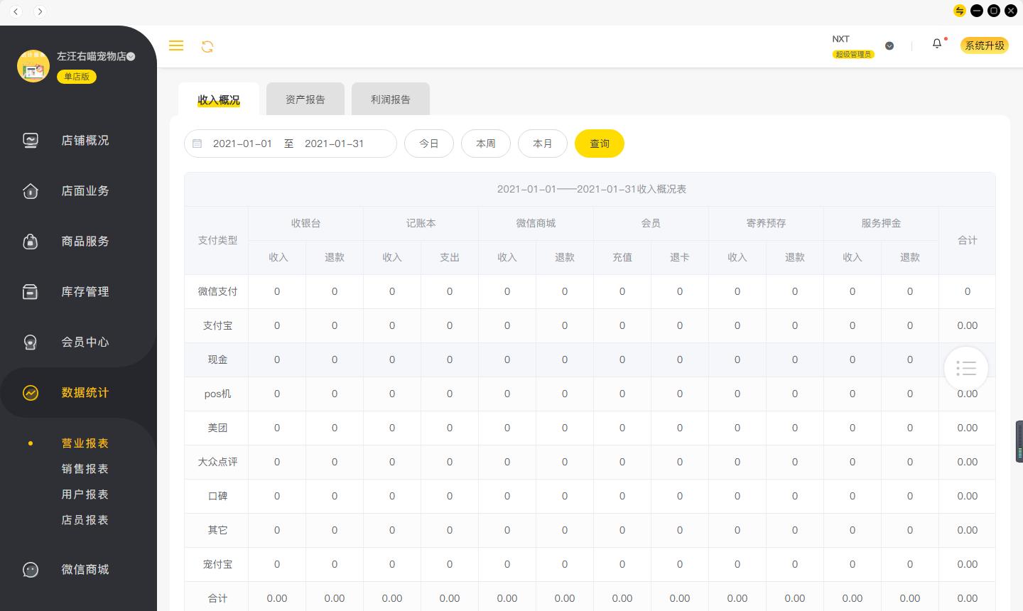 如何用宠物店系统管理宠物店,怎么样做一个宠物店管理系统出来