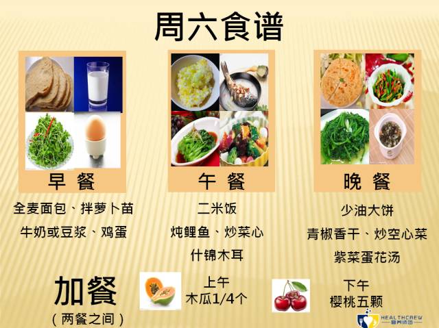 2型糖尿病人食谱及禁忌,糖尿病人怎么吃食谱来了