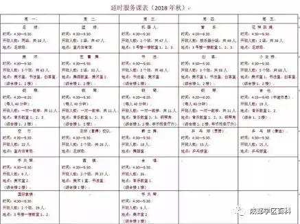 天府新区小学校排名,天府新区私立小学