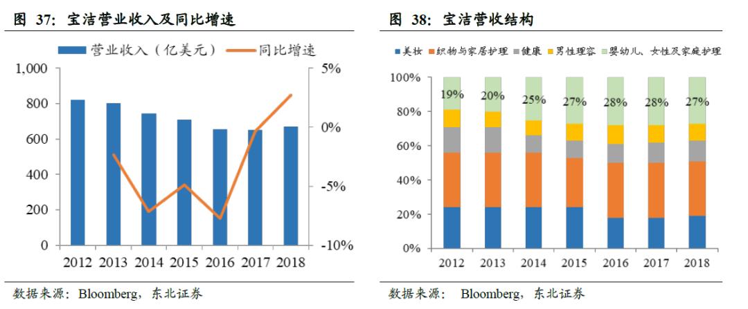 中国的卫生巾出口全球吗,散装卫生巾和有牌子的卫生巾