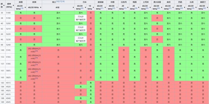 任天堂switch推荐哪个版本,现在买哪个版本的switch最划算