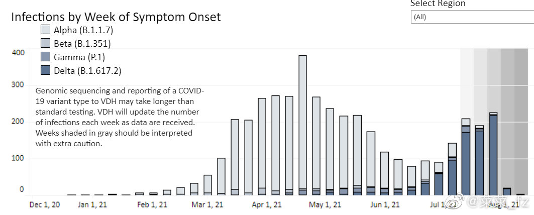 新冠病毒疫苗年龄限制,新冠疫苗对病毒的作用