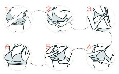 睡觉穿胸罩会影响胸部吗,穿胸罩就不会下垂吗