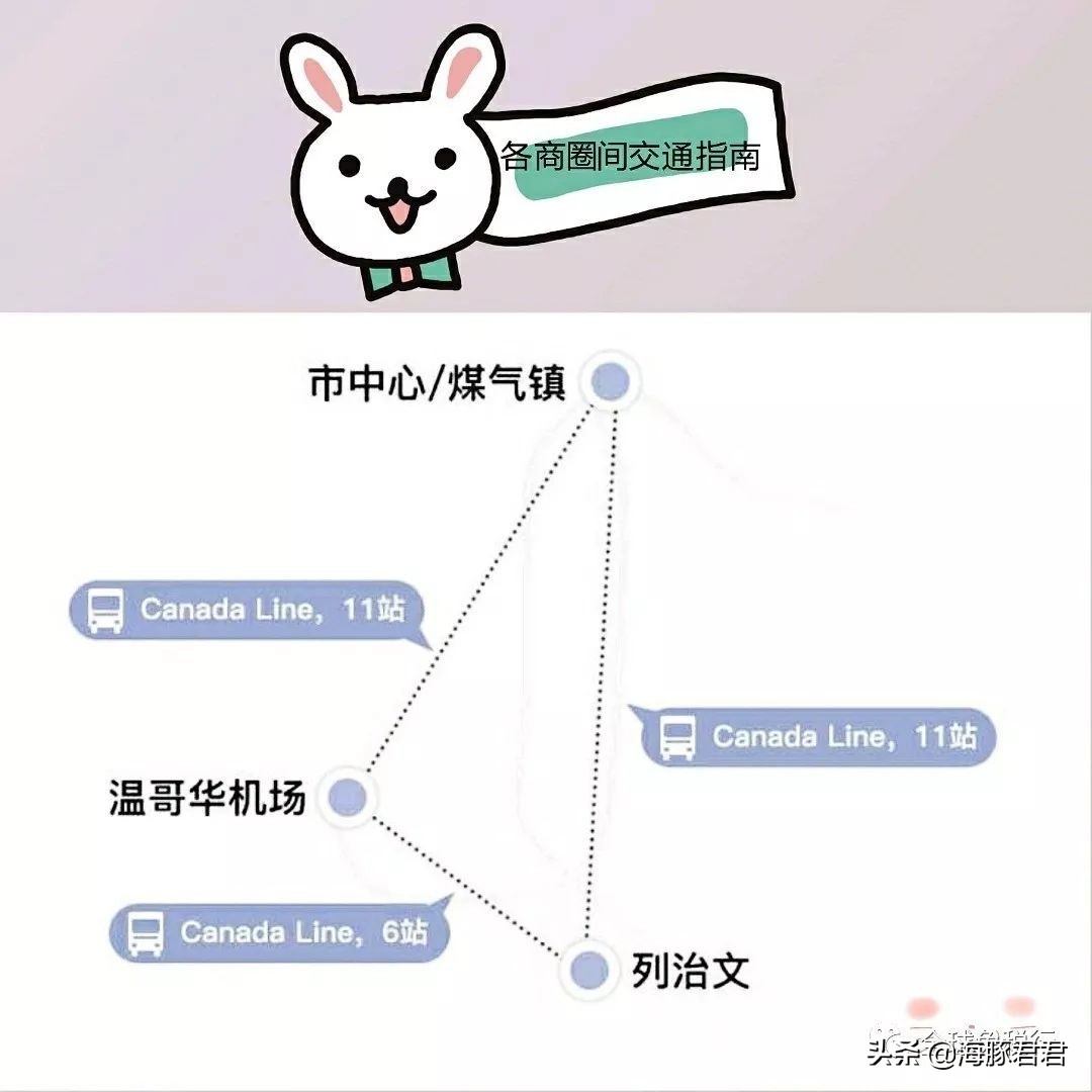 加拿大旅游全攻略,加拿大欧洲旅游购物