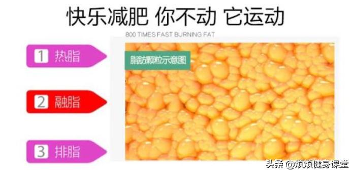 减肥产品属于智商税吗,智商税是被商家坑了吗