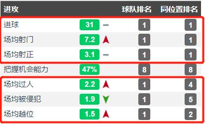 皇马安切洛蒂阵型,皇马主帅安切洛蒂的团队