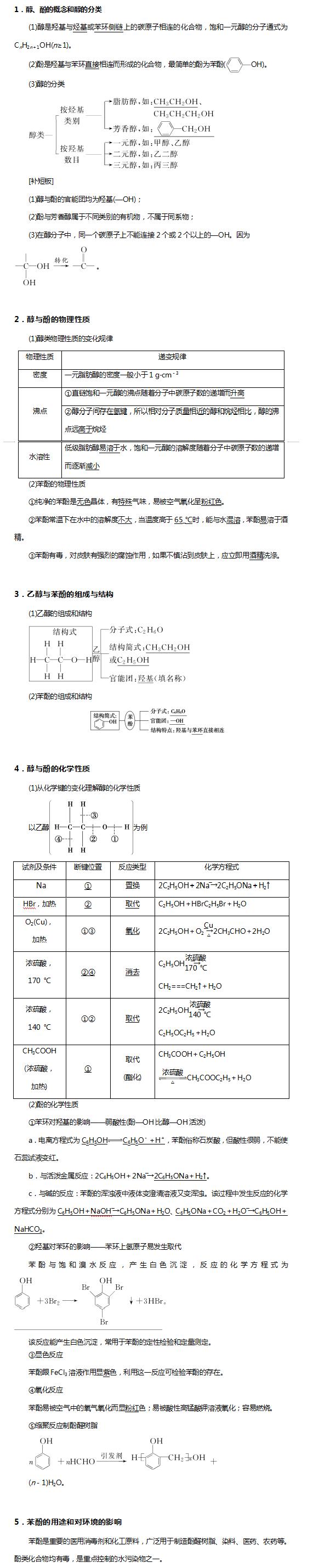 高中有机化学怎么教,高中有机化学怎么学