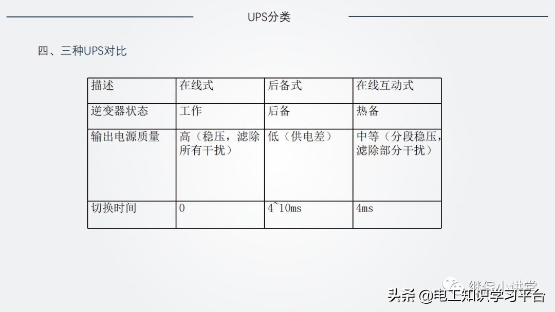 ups不间断电源原理图片,ups不间断电源原理