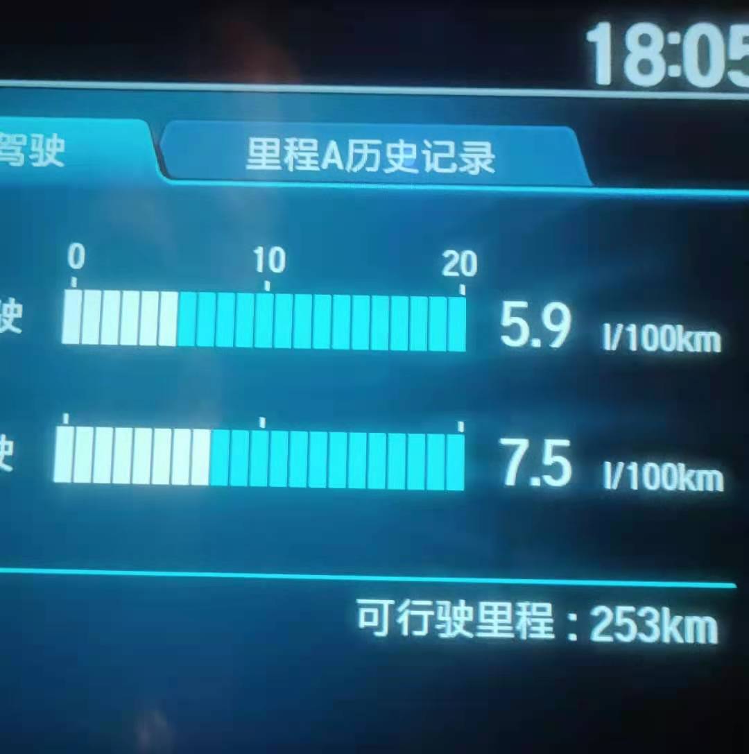 本田缤智口碑最好的suv,口碑最好的老年代步车车型