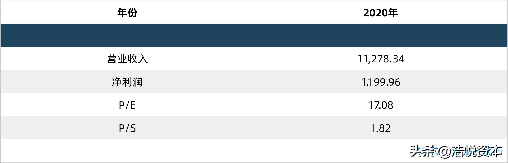 重磅政策出台利好创新药企,重磅政策扶持项目