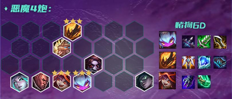 金铲铲3.1版本阵容推荐,金铲铲3.22最新版本最强阵容