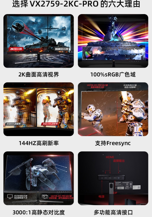 学生高性价比显示器,高中低档电脑配置推荐