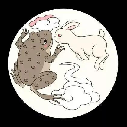 古文中月的含义,古文里每个月十五号怎么说