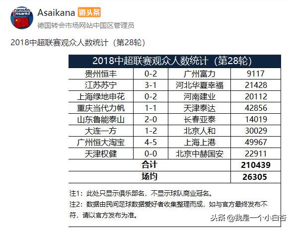西北狼长安竞技中冠,国力升中甲