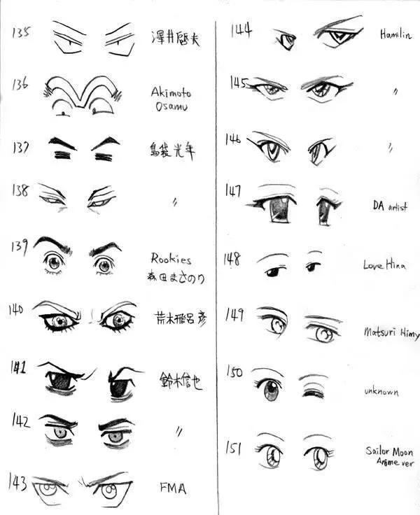 手绘眼睛零基础绘画教程,绘画教程谁看都能懂的眼睛画法