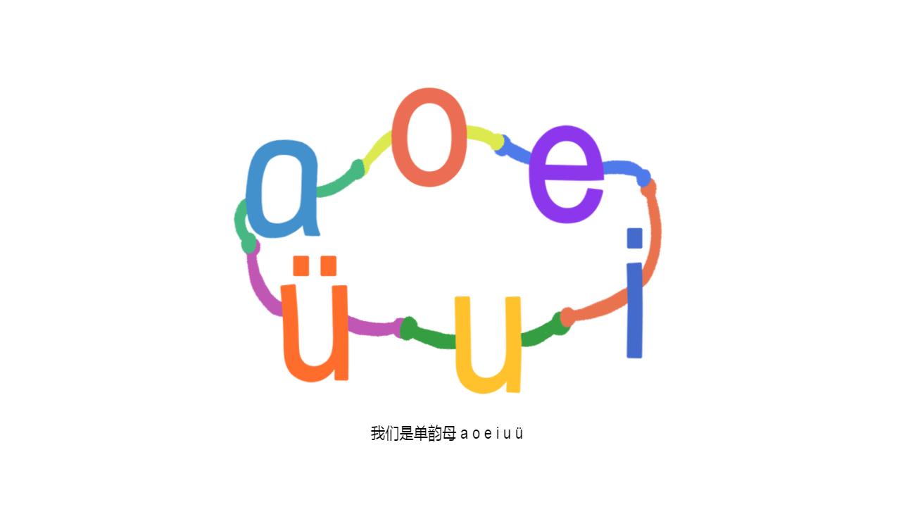 学习声母韵母整体认读音节技巧,孩子学声母韵母整体认读音节